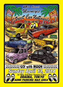 28th Annual Street Car Nationals®